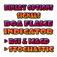 BOA Flame Signals Indicator MT4