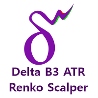 Delta B3 ATR Renko Scalper