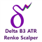 Delta B3 ATR Renko Scalper