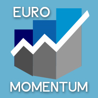 Euro Momentum