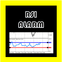 RSI Alarm Osw MT4