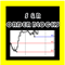 Supports and Resistances and Order Blocks Osw MT4