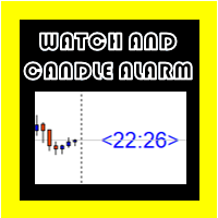Whatch and Candle Alarm Osw MT4