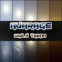 Average Daily Trend