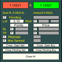 FxCraft Manual Trader