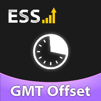 GMT Offset MT5