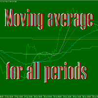 Moving average for all periods