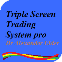 triple screen trading forex