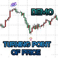 Turning point of price Demo