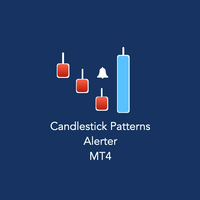 Candlestick Patterns Alerter MT4