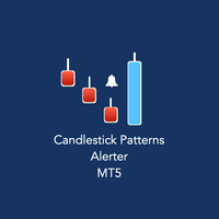 Candlestick Patterns Alerter MT5