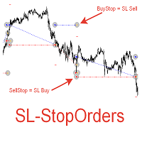 SL Stop Orders