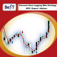BeST Vervoort Zero Lagging MAs Strategy EA MT5