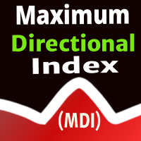 Maximum Directional Index