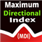 Maximum Directional Index