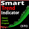 Smart Trend Indicator STI
