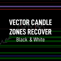 Vector Candle Zones Recover