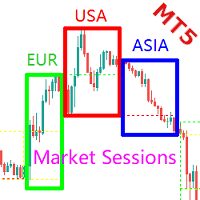 Market Sessions Lite MT5