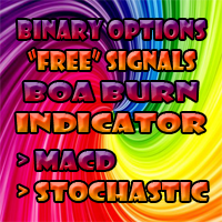 BOA Burn Signals Indicator MT4 FREE