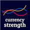 Currency Strength Gauge
