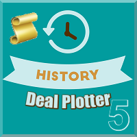 History Deal Plotter