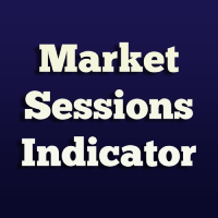 Market Sessions Indicator