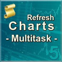 Refresh Charts MultiTask