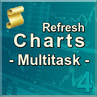 Refresh Charts MultiTask Mt4