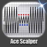 Ace Scalper MT5