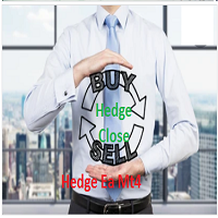Buy Sell Hedge Close Mt4