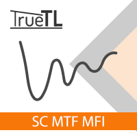 SC MTF Mfi for MT4 with alert