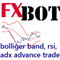 Bolligerband RSI ADX advance auto trade