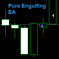 Pure Engulfing EA