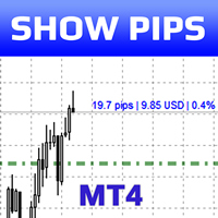 Show Pips