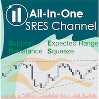 All In One SRES Channel