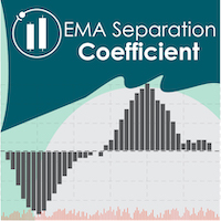 EMA Separation Coefficient
