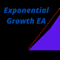 Growth multiplier EA
