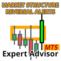 Market Reversal Alerts EA MT5