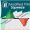 Modified TTM Squeeze Indicator