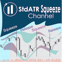 StdATR Squeeze Channel MT5