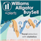 Williams Alligator BuySell Indicator