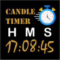HMS Candle Timer MT5
