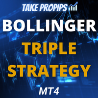 TakePropips Bollinger Bands Triple Strategy Pro