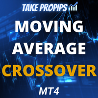 TakePropips Moving Average Crossover