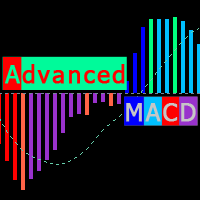 Advanced MACD MT4