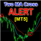 Two MA Lines Crossing Alert MT5