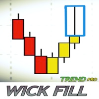 Wick Fill Trend PRO