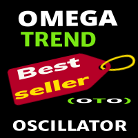 Omega Trend Oscillator