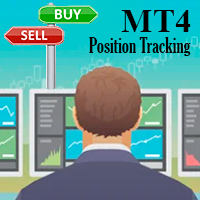 Position Tracking