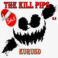 The Kill pips
